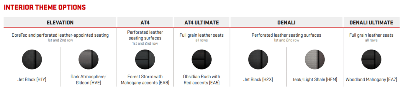 Interior Theme Options
